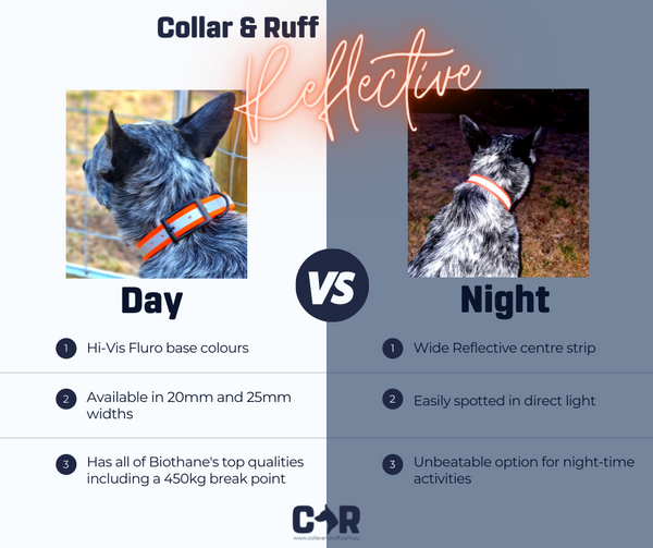 Collar & Ruff Biothane Reflective Collars